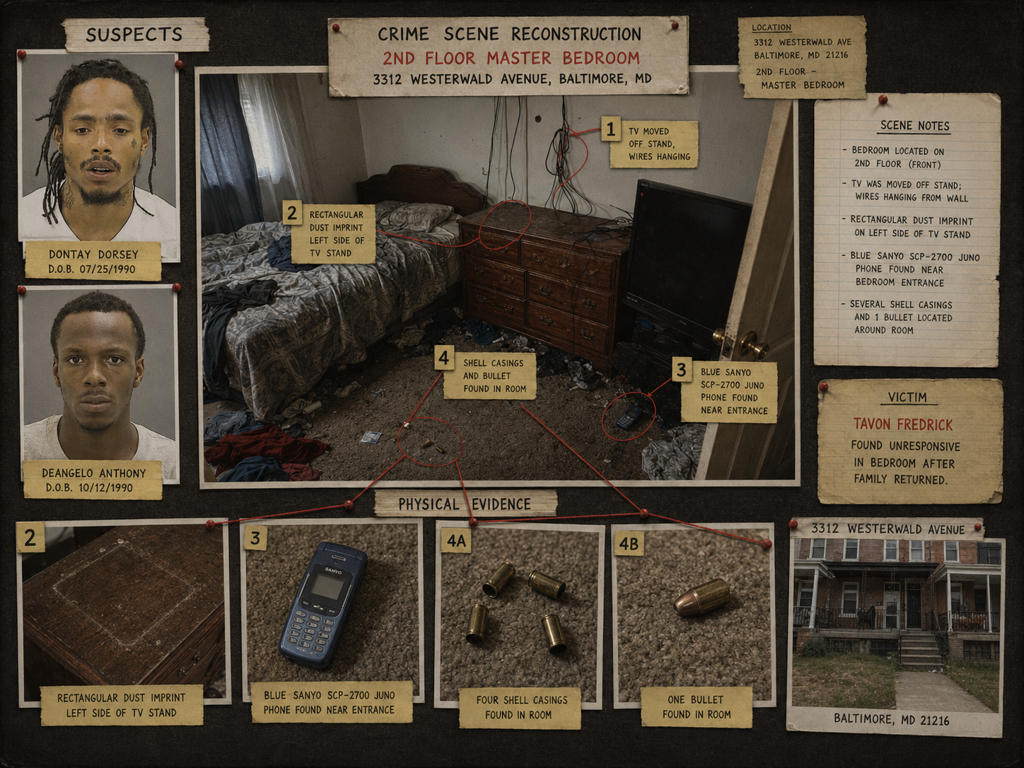 TTRTV case-file image