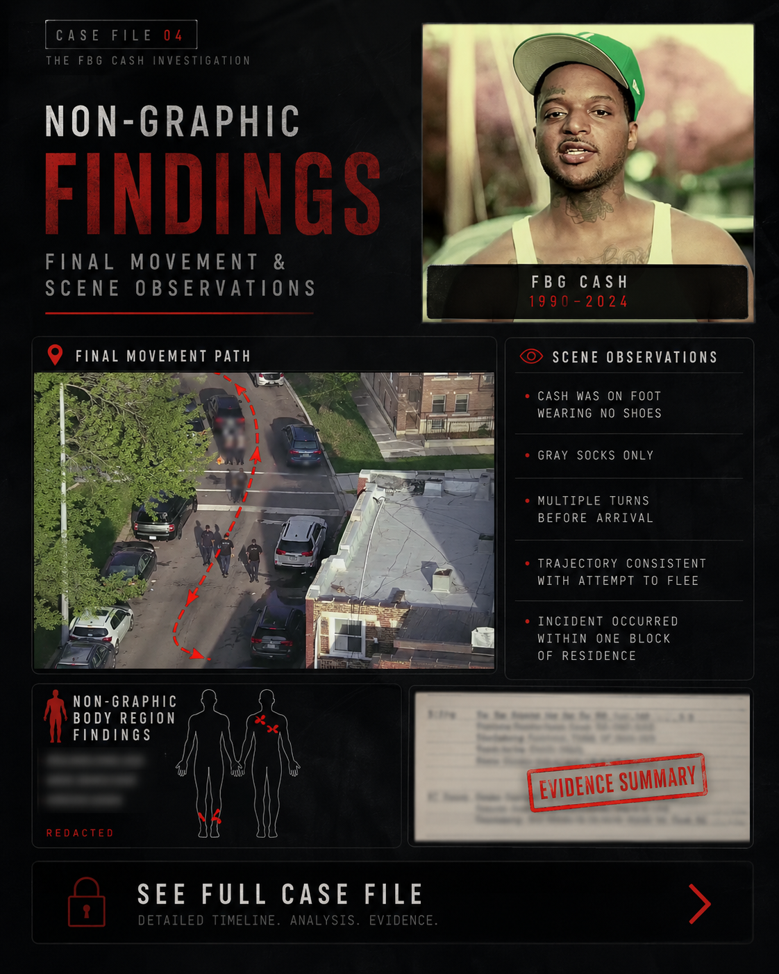 TTRTV case-file image