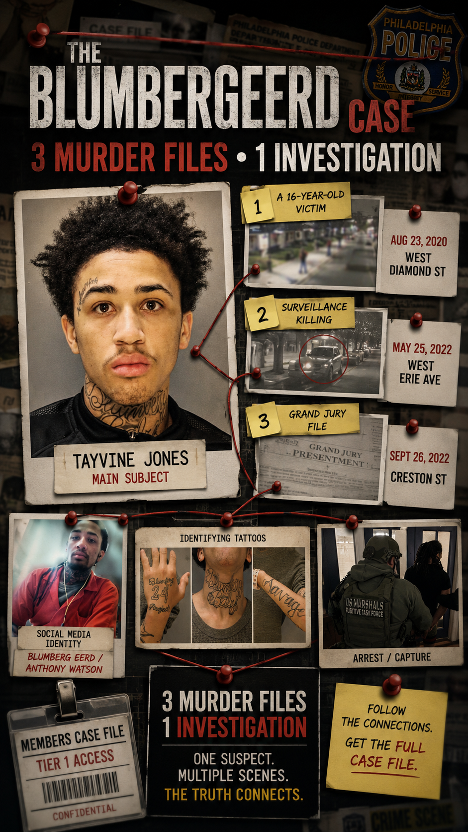 TTRTV case-file image