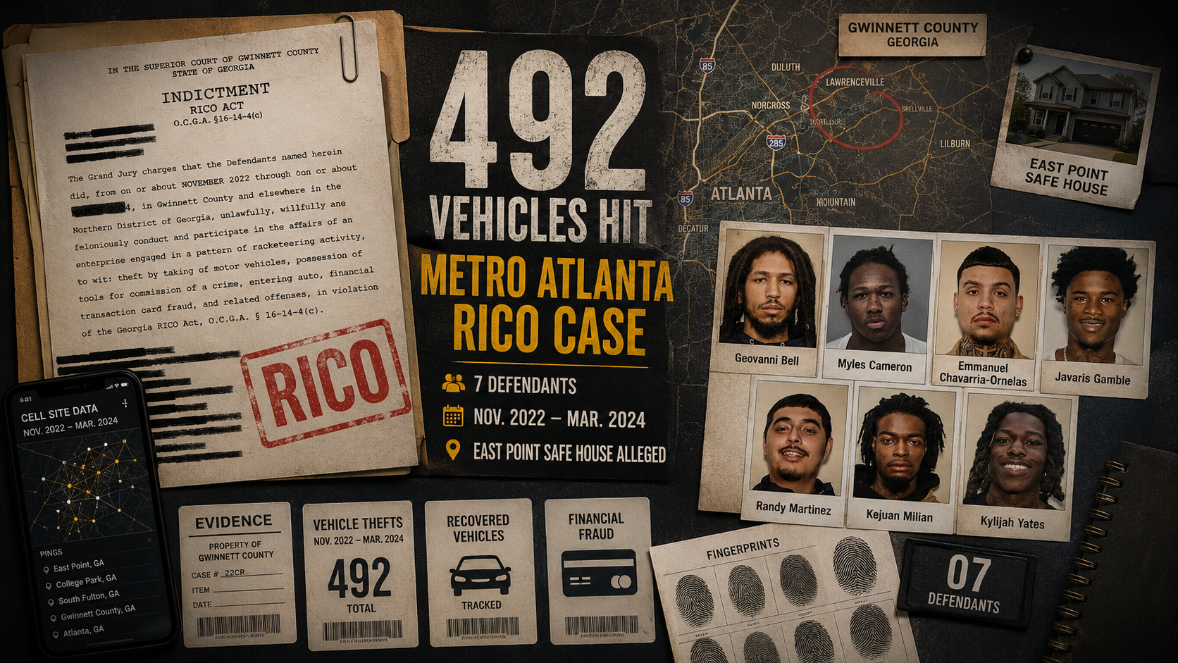 TTRTV case-file image