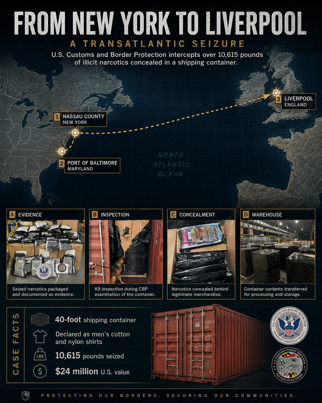TTRTV case-file image