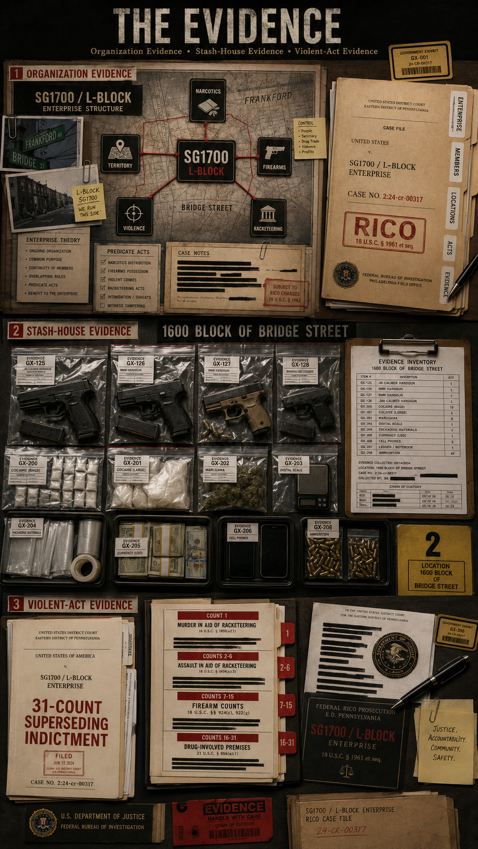 TTRTV case-file image