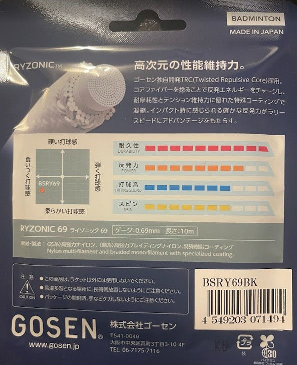 Thumbnail: RYZONIC 69