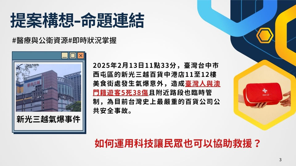 投影片3