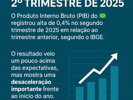 PIB cresce 0,4% no 2º trimestre de 2025: entenda a relação com crédito e inflação
