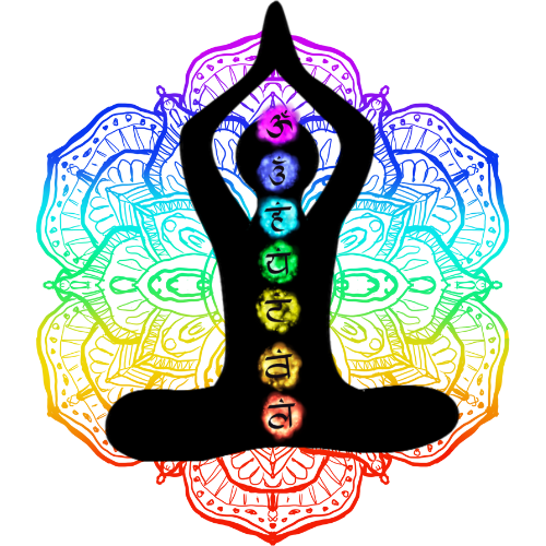 7 Sound Activation Chakra Package (2 for free)