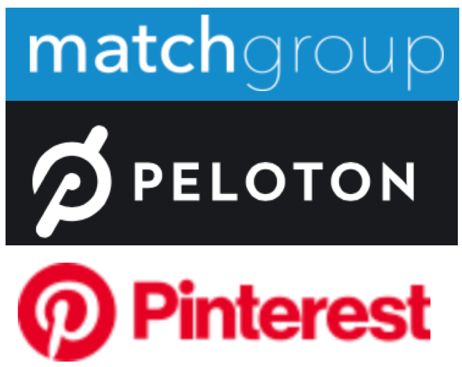 "New Tech" / WFH Companies, Week 1