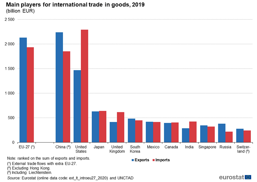 BREXIT UKEU trade agreement, hurry up!