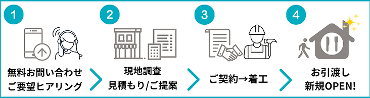 店舗内装素材945-250 (1).png