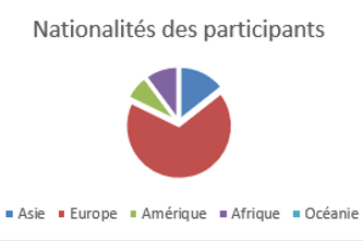 Capture d’écran 2025-04-16 214219.png