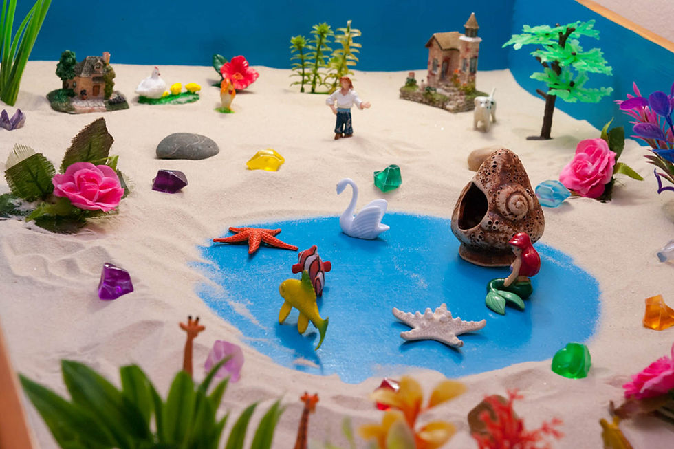 Thumbnail: Sand tray,  sandplay  therapy,  Jungian Sandplay