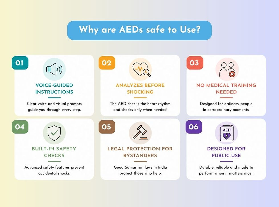 Using an AED on a Child is Actually Safe