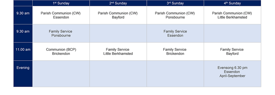 Service pattern 2022.png