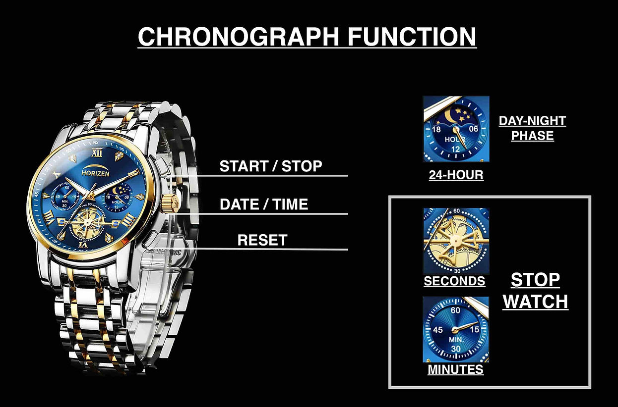 Chronographs.jpg