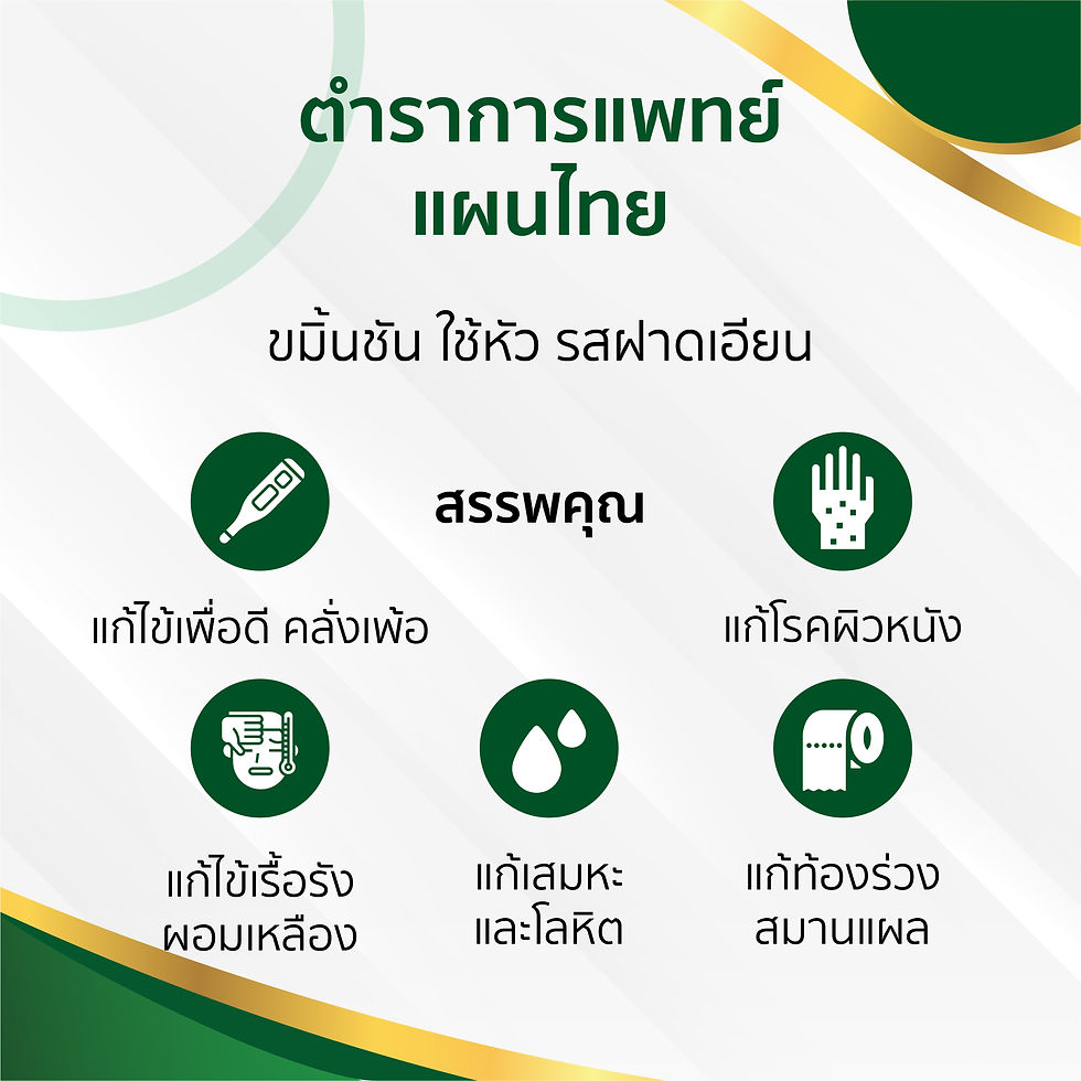 Thumbnail: Khaolaor Turmeric (ขมิ้นชันสกัด) 100 Tablets