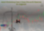 Illustrative image for the article 'Adani-Hindenburg Case: A Deep Dive as SC Reserves Its Judgment' on www.sdblognation.in. It features a justice scale with the Adani logo on one side and the letter 'H' representing Hindenburg on the other, against a backdrop of the Supreme Court of India and an ascending stock graph.