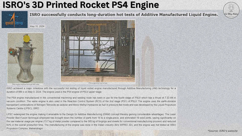 Section 1 image from the article 'ISRO 3D Printed Rocket Engine: Latest Triumph in Space Innovation' on www.sdblognation.in. The image is a paper cutout of a news bulletin from the ISRO website, detailing the successful long-duration hot tests of ISRO's 3D printed PS4 engine. It highlights key achievements in additive manufacturing and ISRO's innovation in space technology.