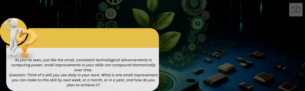 Final engagement question from the conclusion section of 'Moore's Law in the Fast Lane: Applying F1 Pit Stop Precision to Personal Growth' on www.sd-zen-zone.in, featuring a figure with a question mark pondering over the cumulative impact of small, consistent improvements in skills, akin to technological advances in computing power.