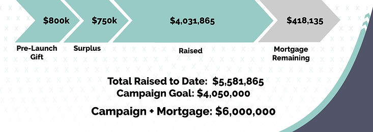 Updated Progress Bar (6).jpg