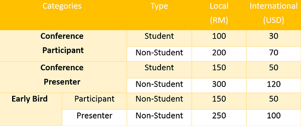 Aplic fees.png