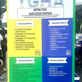 TGHA celebrates one year of MTW FSS successes