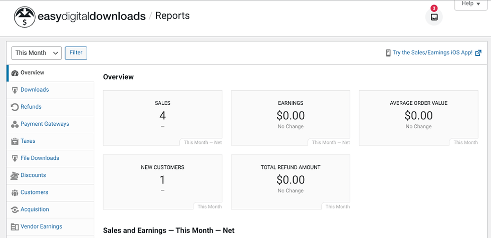 The Easy Digital downloads Reports dashboard.
