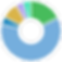 2604_cm_phase_x2.png