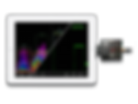 Portable Power Meter