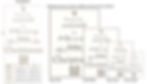 Thumbnail: Have Yourself a Little Mery Christmas Stencil Lettering Gift Reusable CH27