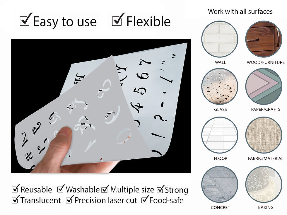 Thumbnail: Stencil Elegant Alphabet A-Z Uppercase Letters Numbers AL7
