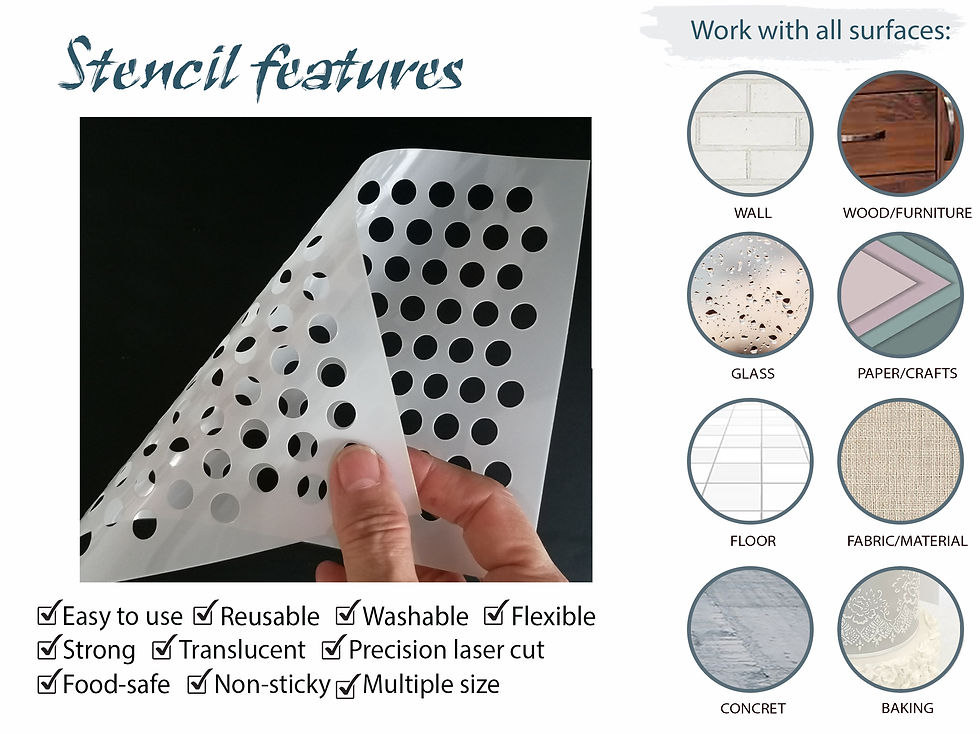 Thumbnail: Polka Dot Pattern Stencil Reusable Template TE14