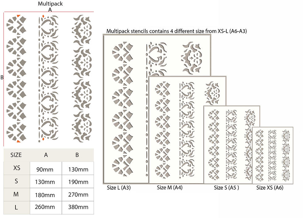 Thumbnail: Decorative Border Motif  pattern BO8