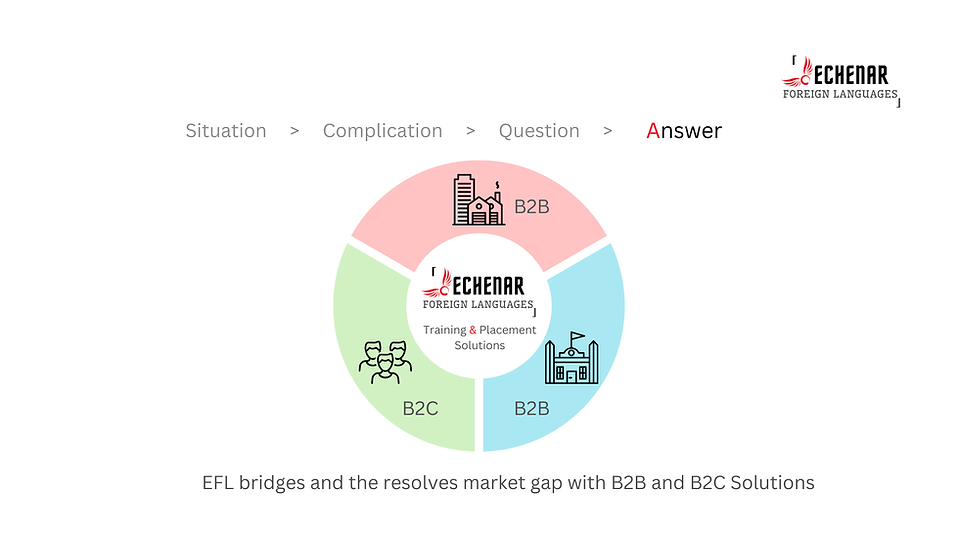 Problem Statement (4).png