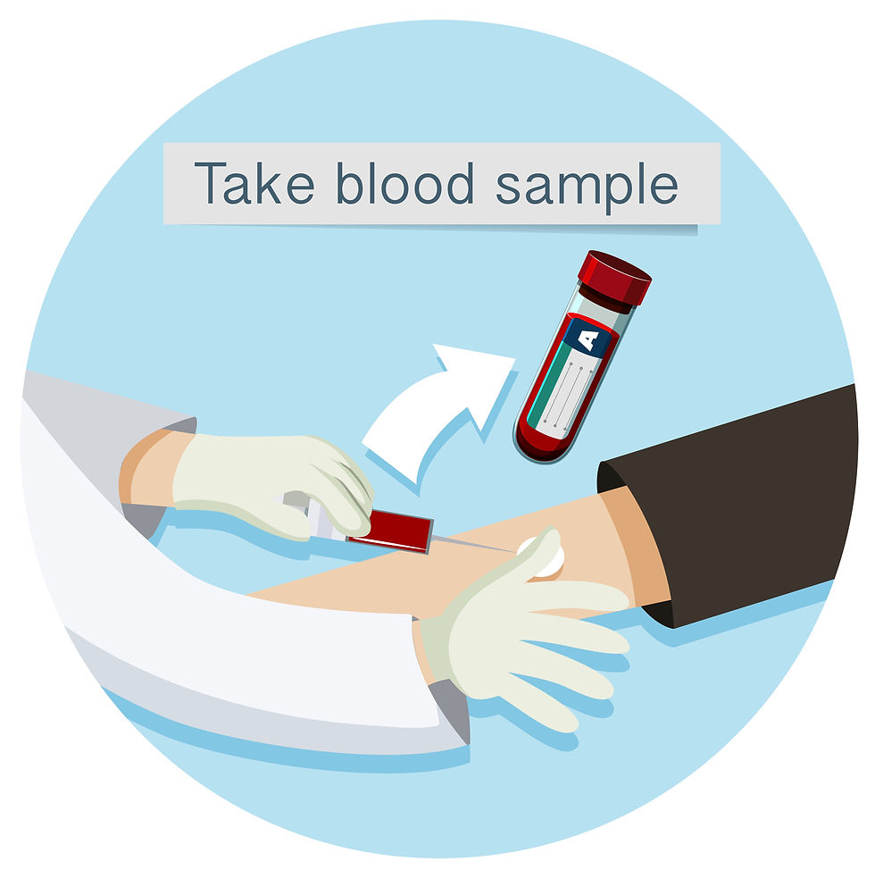 "Take Blood Sample" diagram, designed by Magnific.com.