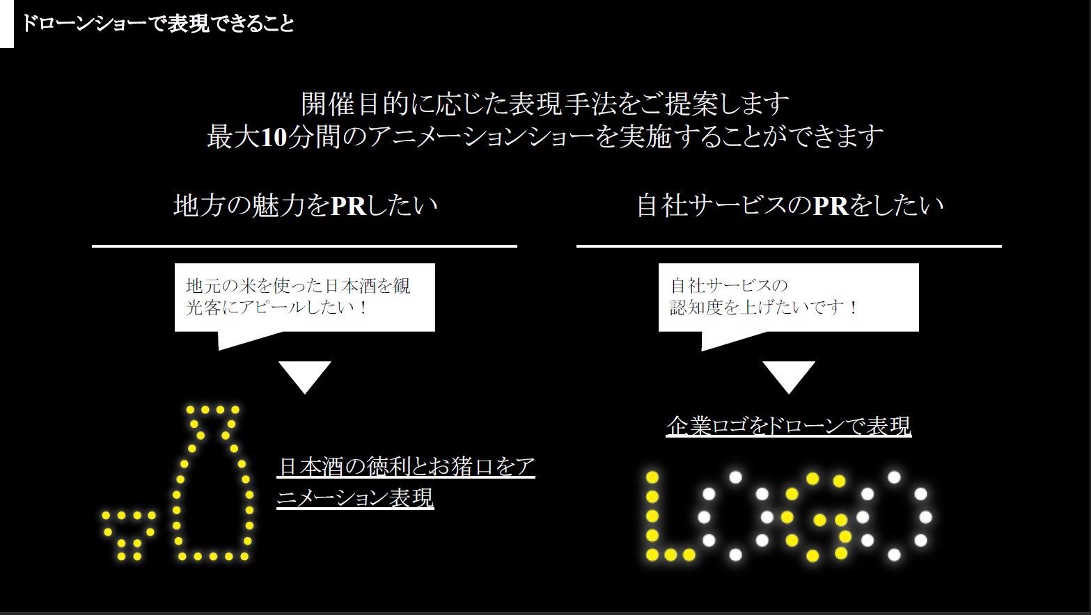 ドローンショー イベント