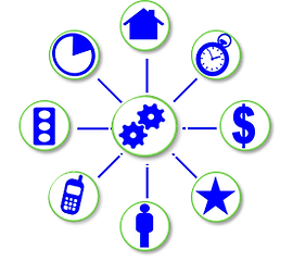 PM Prowess PMPROWESS