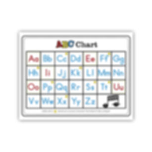 ABC Chart