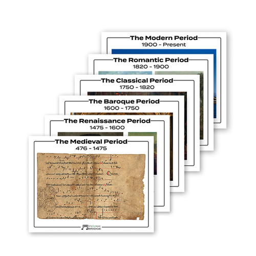 Periods of Classical Music Timeline Posters Letsplaymusic