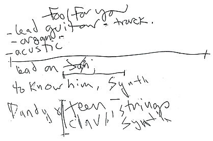 Fool for You notes.jpeg
