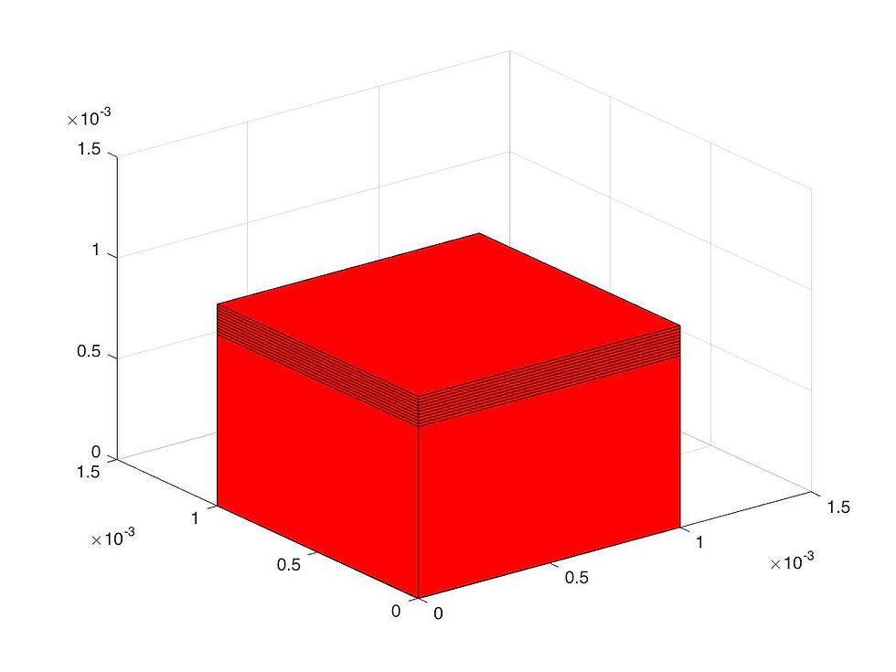Deformation at different time steps