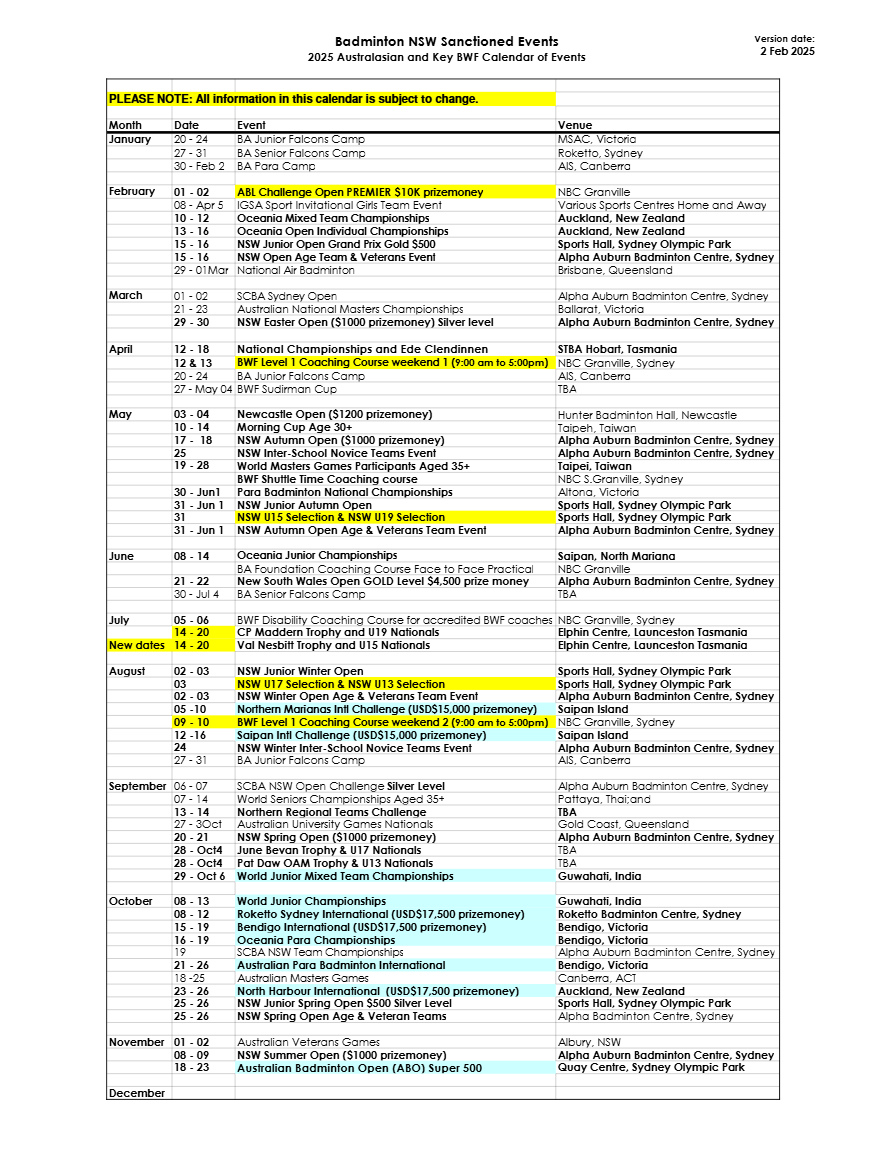 2025 Nsw events calendar.png