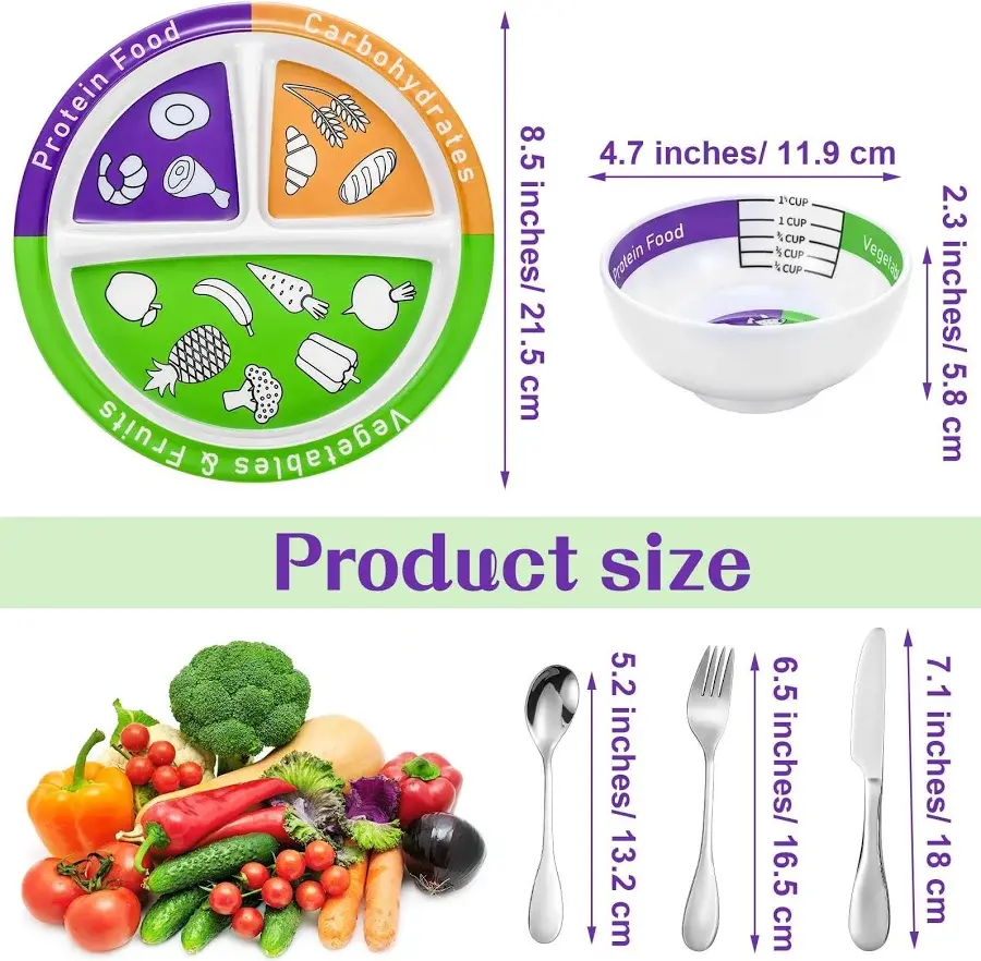 Portion Control Dishware
