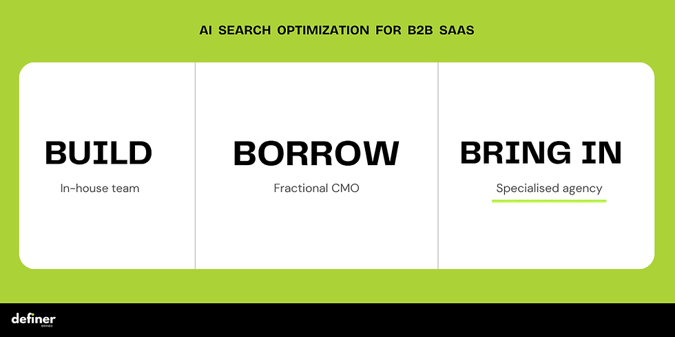 Build, Borrow or Bring In an AI Search Optimization specialists