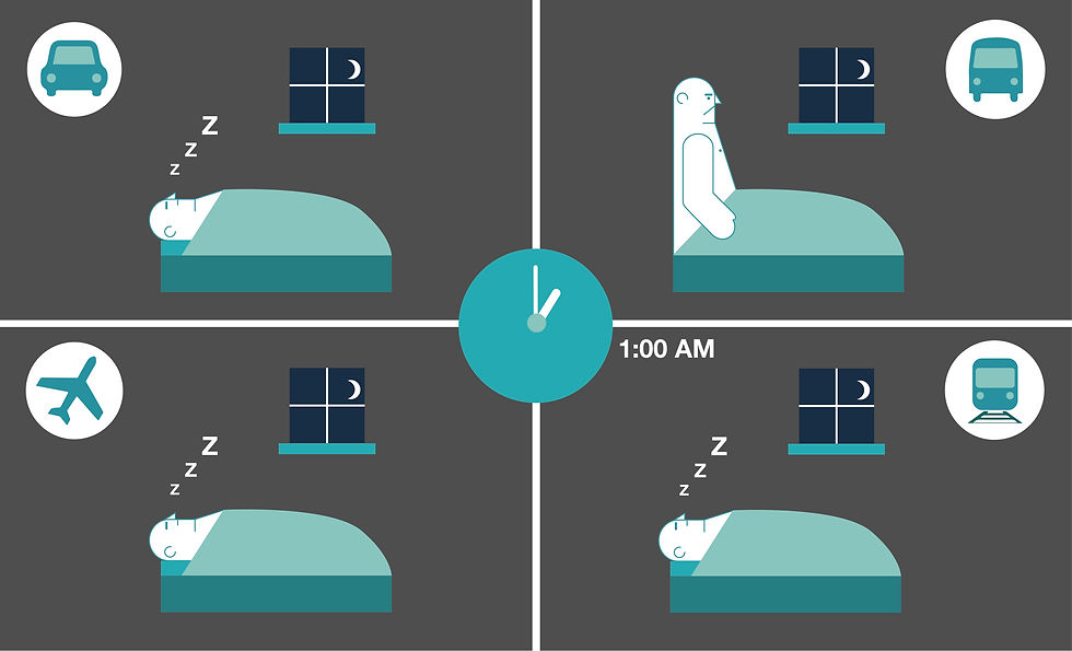 Presentation Final 3