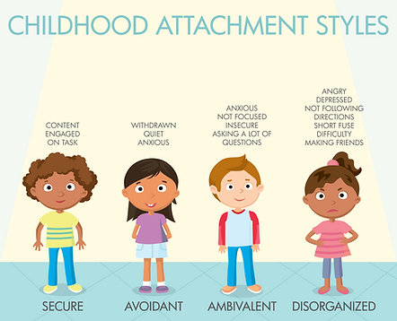 Attachment-Styles_Instagram-01.png