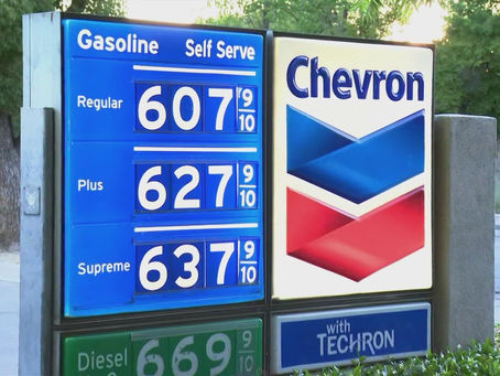 Gas Prices - Then 2021 - and Now 2023
