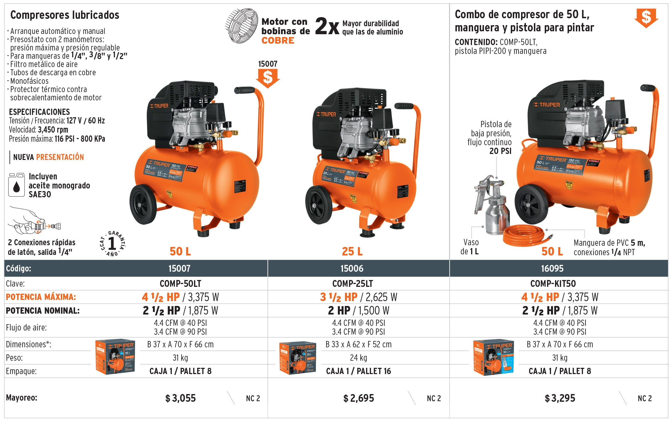 Compresor Industrial