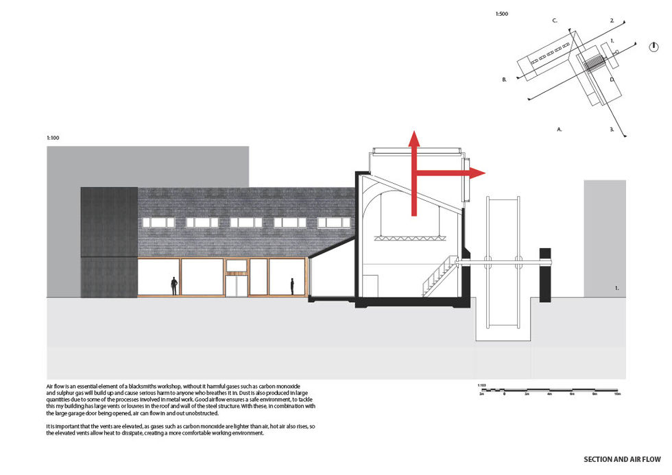 LONG SECTION ENVIRONMENTAL