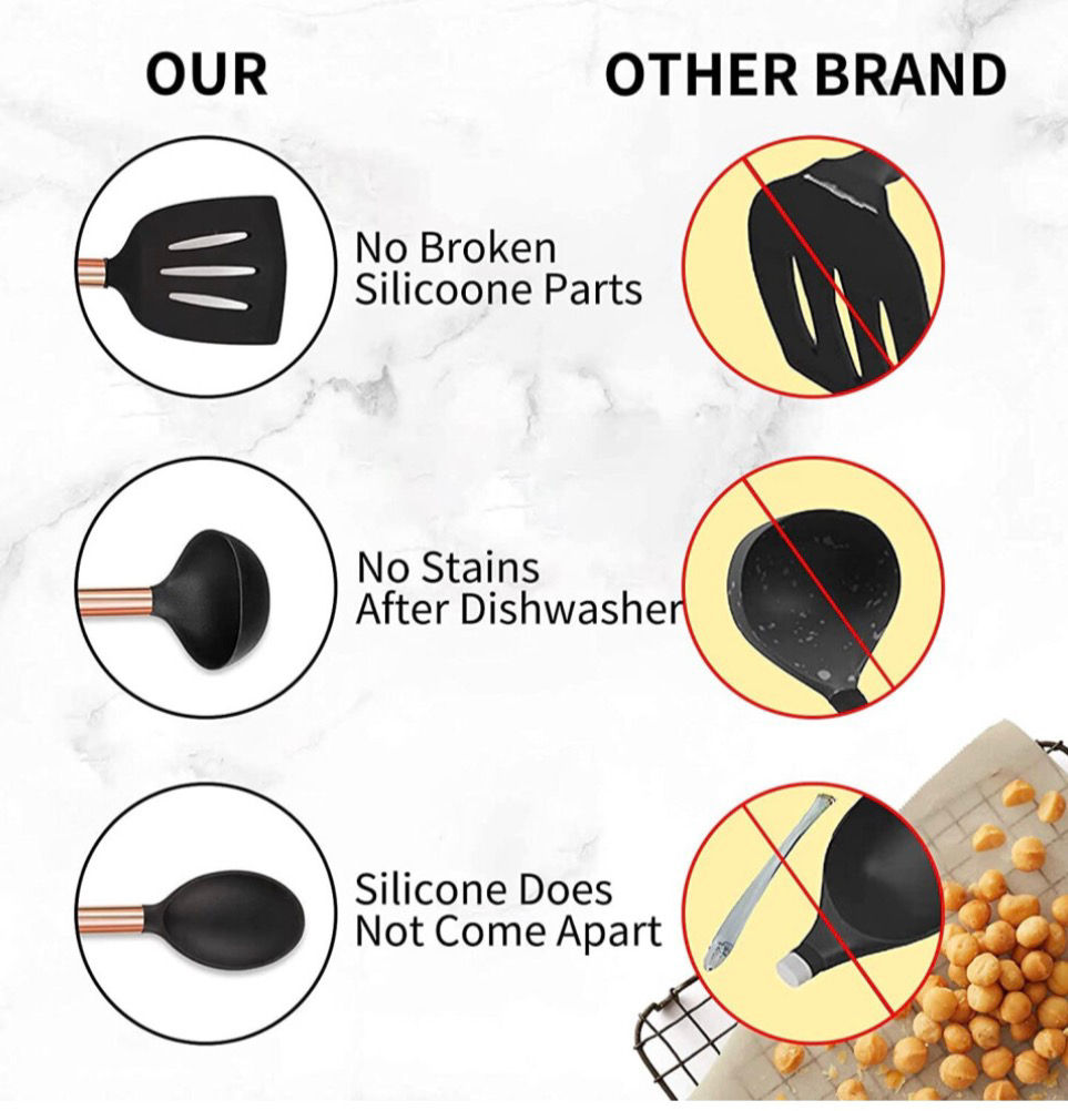 Thumbnail: 10 Piece Silicone Kitchen Utensil Set with Copper-Plated Handles