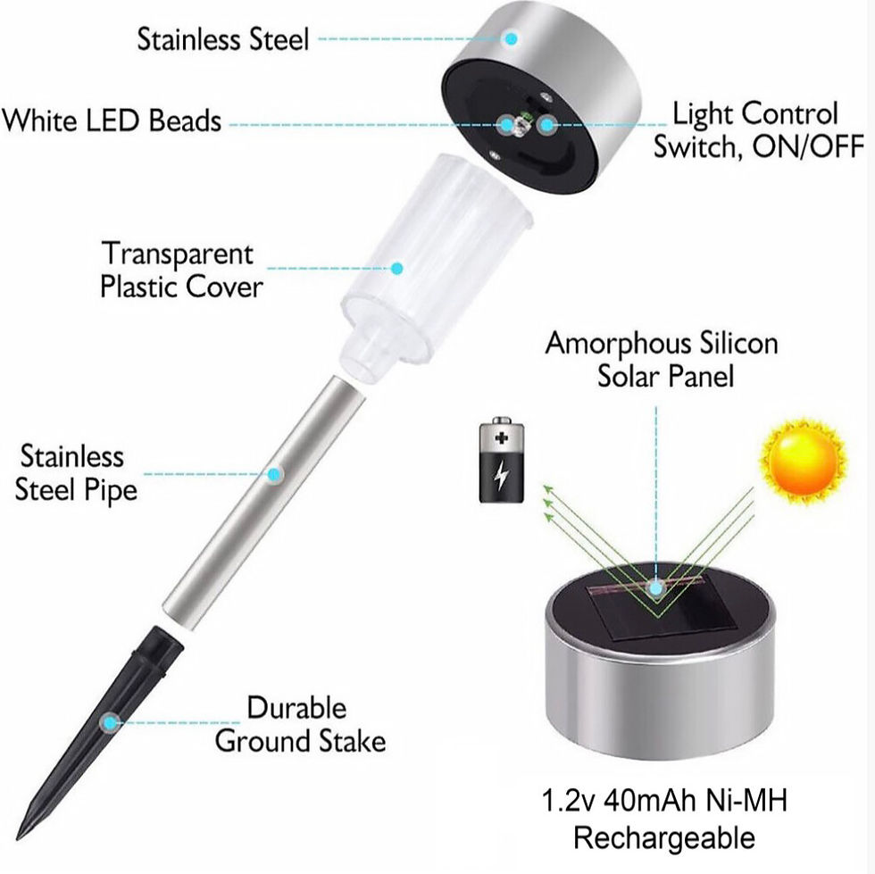 Thumbnail: 10 Pieces Solar Garden Stake Lights 